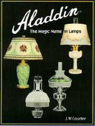 Aladdin, The Magic Name In Lamps